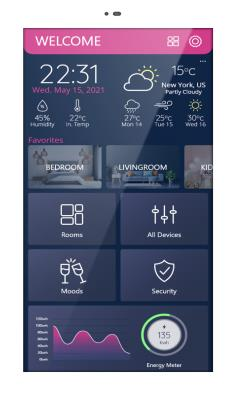 Saturn 5.7" Touch Panel (White)