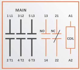 Contactor DIN 3P AC3 60A